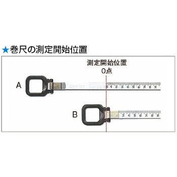 巻尺(ステンレステープ) エスコ