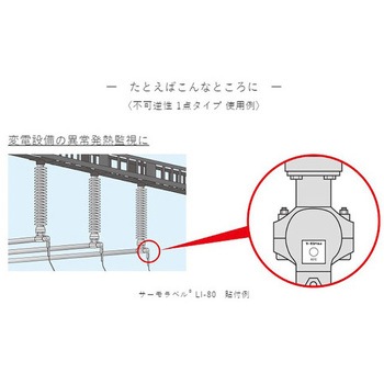 95℃ 温度管理用示温材(サーモラベル) エスコ
