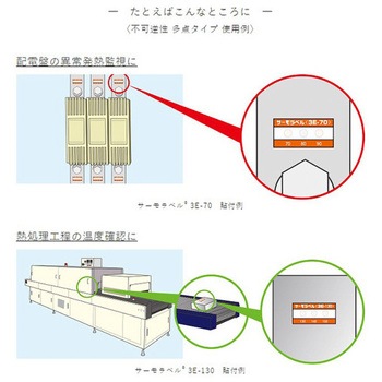 105，115，125℃ 示温材(サーモラベル) エスコ