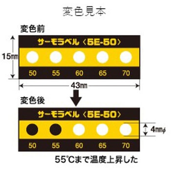 100，105，110，115，120℃示温材(サーモラベル エスコ