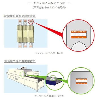 100，105，110，115，120℃示温材(サーモラベル エスコ