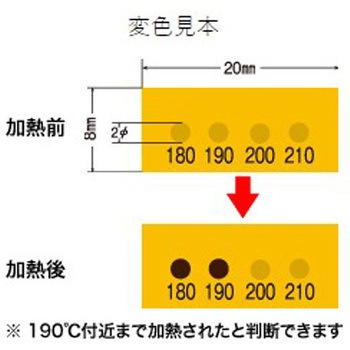 100～115℃ 示温材(真空用サーモラベル) エスコ
