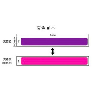 50℃ 示温材(メデシルテープ) エスコ
