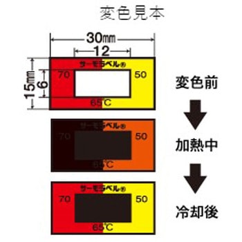 85℃ 示温材(サーモラベル/組合せ型) エスコ