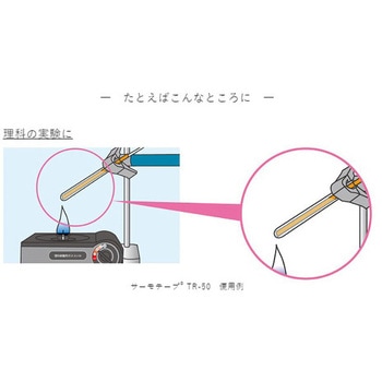 40℃ 示温材(サーモテープ) エスコ