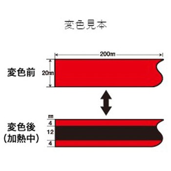 40℃ 示温材(サーモテープ) エスコ