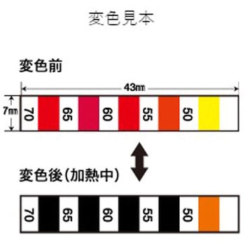 50， 55， 60， 65， 70℃示温材(サーモシート エスコ