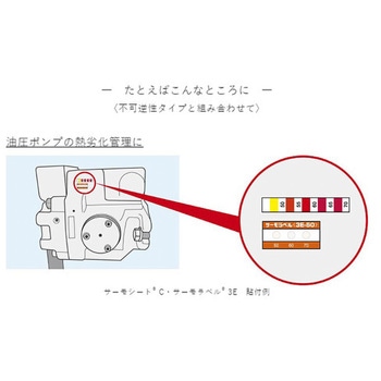 50， 55， 60， 65， 70℃示温材(サーモシート エスコ