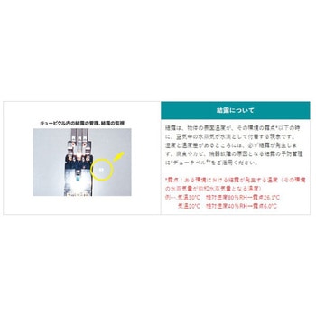 紫外線検知材 (LED対応) エスコ
