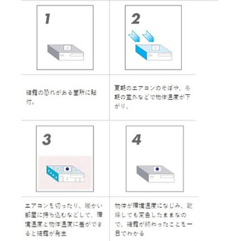 紫外線検知材 (LED対応) エスコ