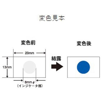 紫外線検知材 (LED対応) エスコ