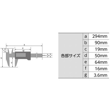 デジタルノギス エスコ