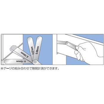 シクネスゲージ - エスコ