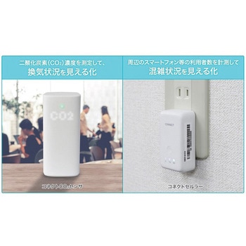 CO2・温度・湿度モニター エスコ