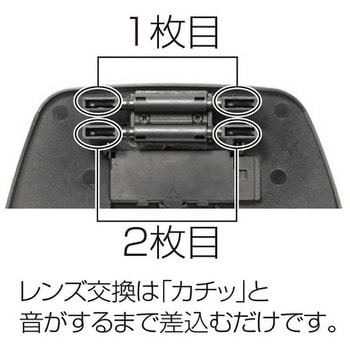 x1.2/x1.8/x2.5/x3.3 ヘッドルーペ エスコ