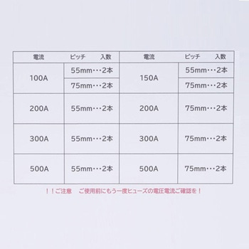 100A-500A 銅つめ付ヒューズセット - エスコ
