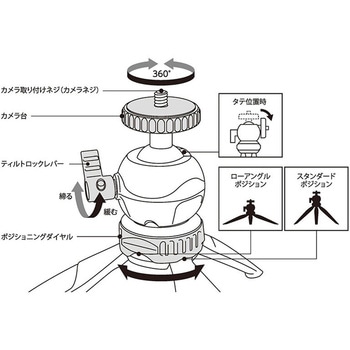 [カメラ/スマホ用] テーブル三脚 エスコ