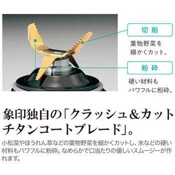 ミル付ミキサー エスコ