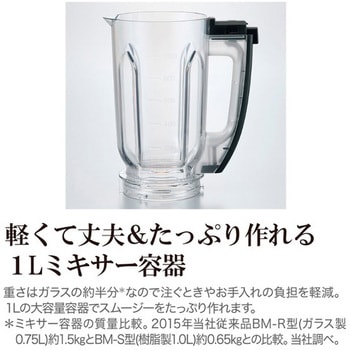 ミル付ミキサー エスコ