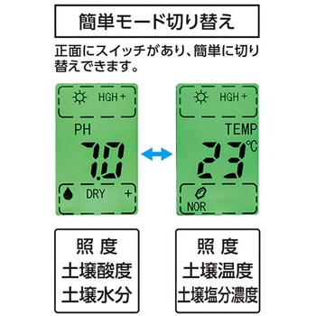 ペーハー計(土壌用) - エスコ