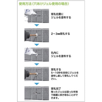 ダイヤモンドビット(六角軸) エスコ
