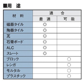 六角軸ドリルビット(磁器タイル用) エスコ