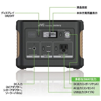 ポータブル電源 エスコ 非常用電源 【通販モノタロウ】