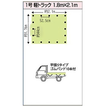 遮熱トラックシート エスコ