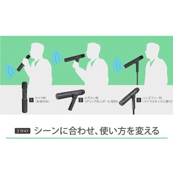 3W メガホン(マイク型) エスコ