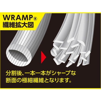 洗車タオル エスコ
