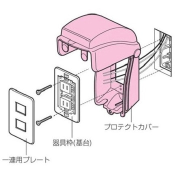 コンセント保護カバー(透明蓋/鍵付) エスコ