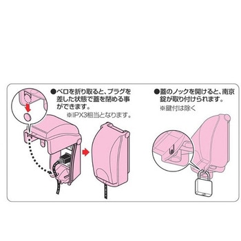 コンセント保護カバー(透明蓋/鍵付) エスコ