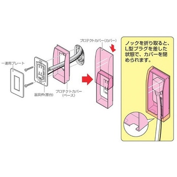 コンセント保護カバー(L型プラグ/屋内用) エスコ