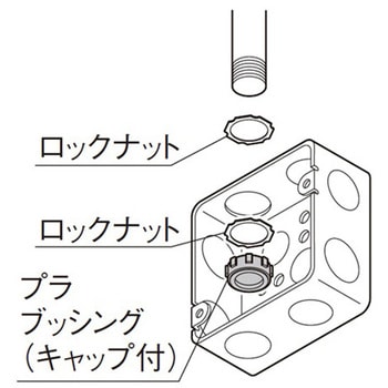 C25 電線管キャップ付ブッシング(薄鋼用) エスコ