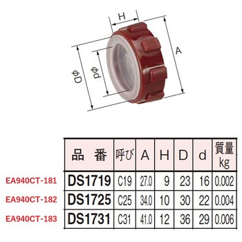 C25 電線管キャップ付ブッシング(薄鋼用) エスコ