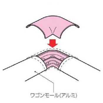 ワゴンモールコーナー エスコ