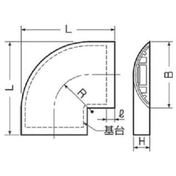 ワゴンモールコーナー エスコ