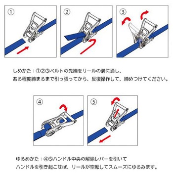1010kg ベルト荷締機(両端アイ型) エスコ