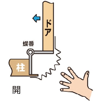 指詰めガード(ドア用) エスコ