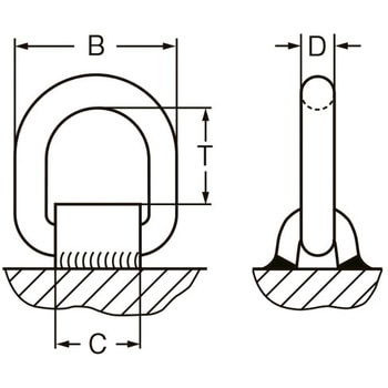 5.3ton 吊り環(溶接型) エスコ