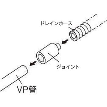 20A用 VP管ジョイント(断熱ドレンホース用) エスコ