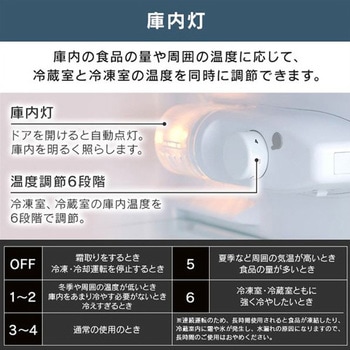 (90L) 冷蔵庫 エスコ