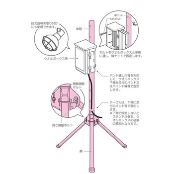 仮設用単管スタンド エスコ