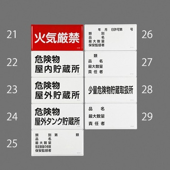 危険物標識(品名・最大数量～) エスコ