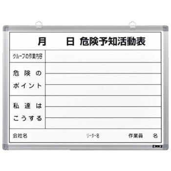 危険予知活動ボード - エスコ