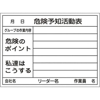 危険予知活動ボード - エスコ