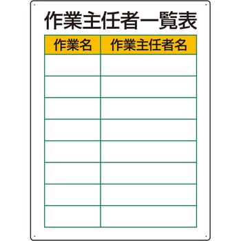 職務表示板(作業主任者一覧表) エスコ