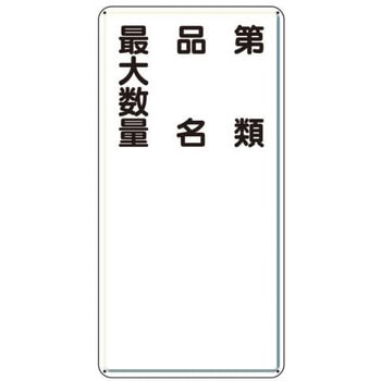 危険物標識(鉄板/第 類・品名～) エスコ