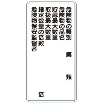 危険物標識(鉄板/危険物種別～) エスコ