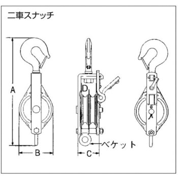 強力型滑車(2車・オーフ) エスコ